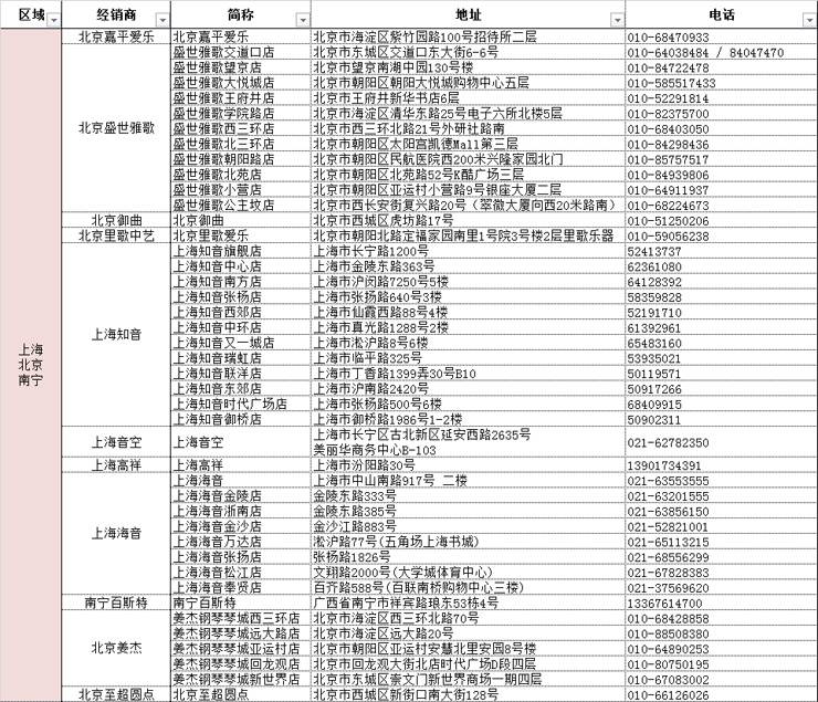j9集团管乐夏季以旧换新促销活动