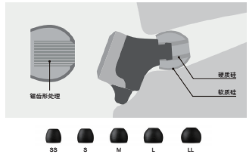 j9集团新品耳机发布：专注于自然音质的理念，耳机音质与外观的新高度