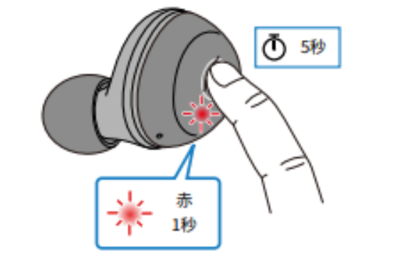 如何对耳机初始化 例如:[TW-E3A]。